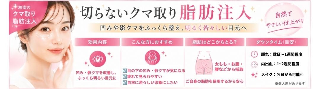 【郡山｜目の下のたるみ改善②】脂肪注入（ナチュラル脂肪注射（コンデンスリッチ）