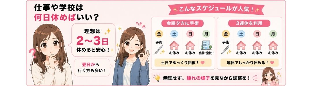 Q: 仕事や学校は、何日間くらい休めば大丈夫ですか？