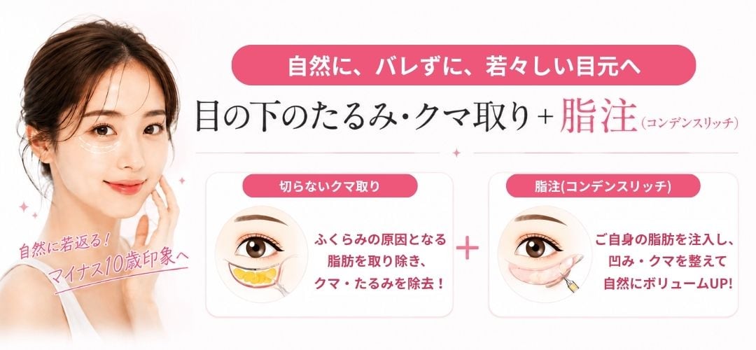 予算や希望に合わせて選べるメニュー