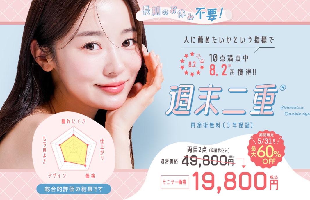新年応援！最大60%OFFの二重キャンペーンが延長！