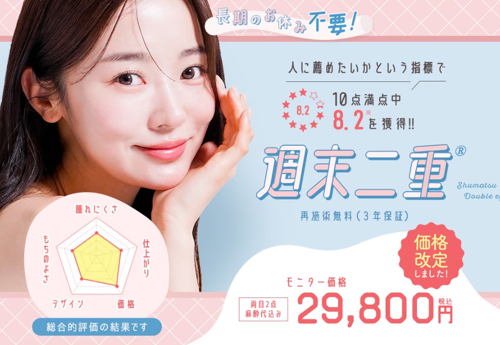 価格改定②週末二重®