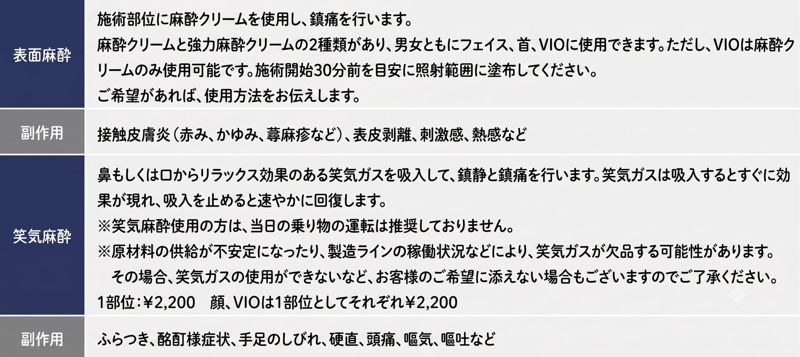  痛みが不安な方へ！選べる麻酔で痛みを最小限に
