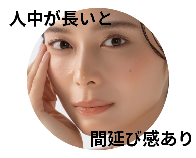 人中短縮