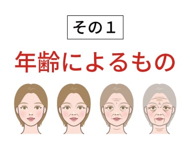 ①年齢によるもの
