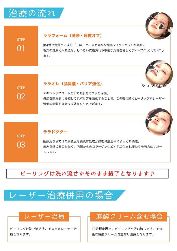 短時間でちゅるちゅるに