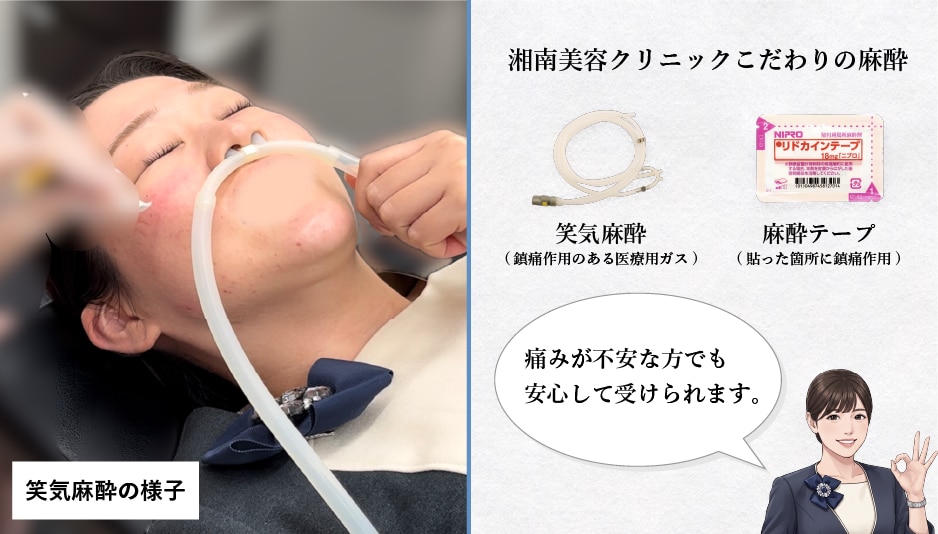 気になる痛みと麻酔