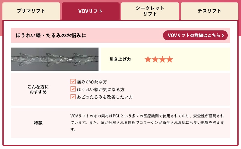 VOVリフト