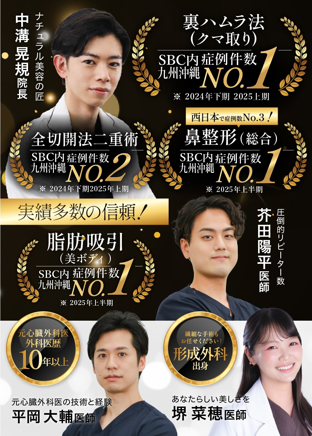 あなたの美容のかかりつけ医に