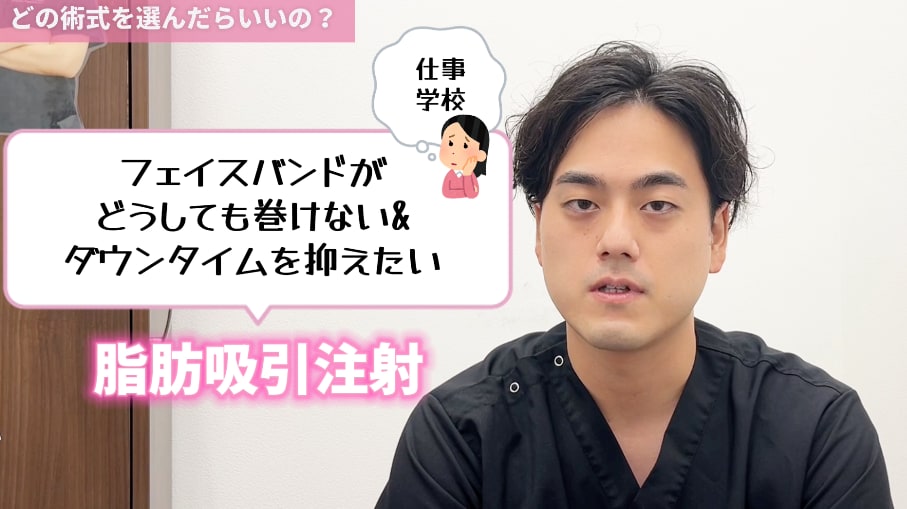 ①脂肪吸引注射