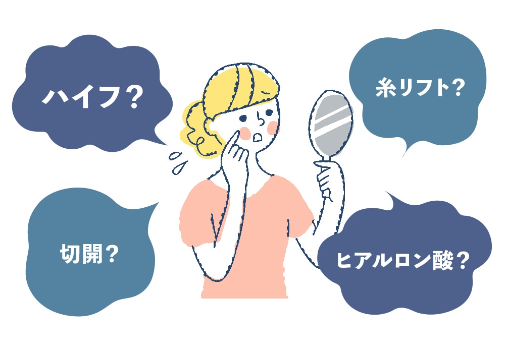 ひとくちに「たるみ・シワ」と言っても、原因はさまざま