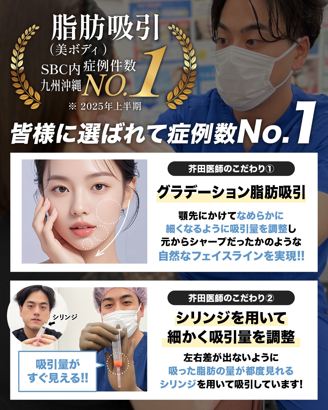 芥田医師の実績と技術