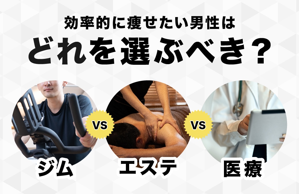 A：短期間で確実にかつリバウンドしたくないなら、医療機関でのダイエット一択です。