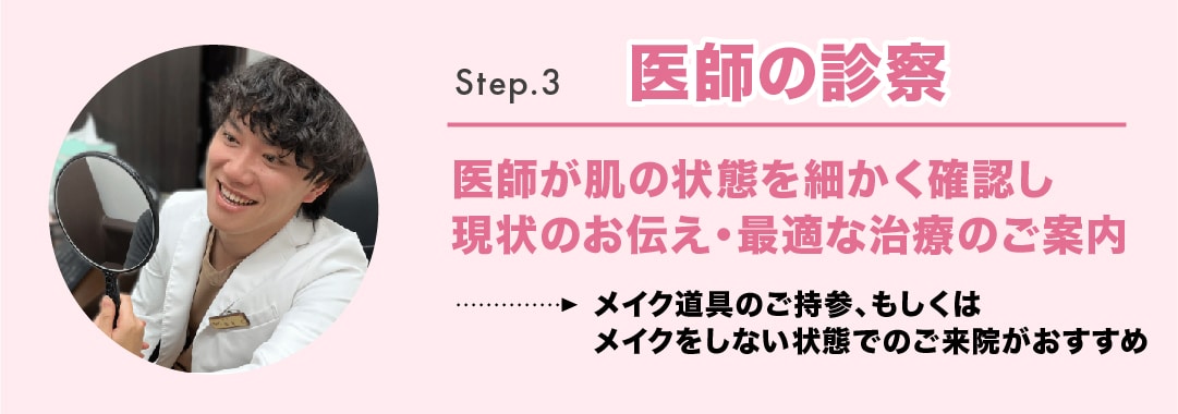 【STEP3】医師の診察<br />
