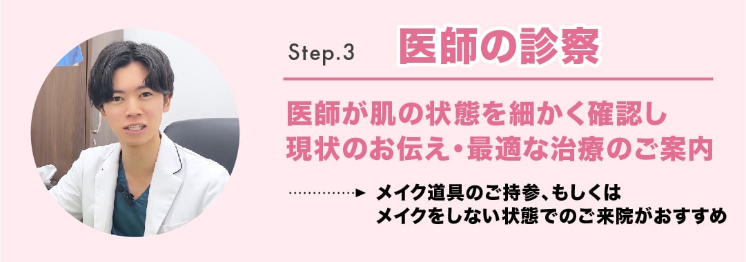 【STEP3】医師の診察<br />

