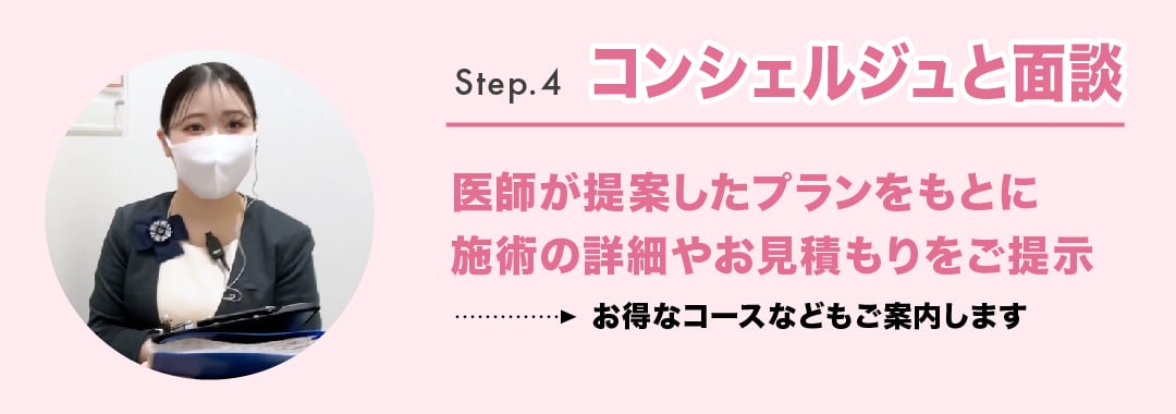 【STEP4】コンシェルジュと面談<br />
