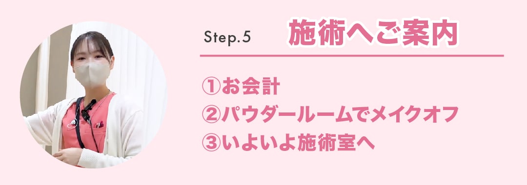 【STEP5】施術までの流れ<br />
