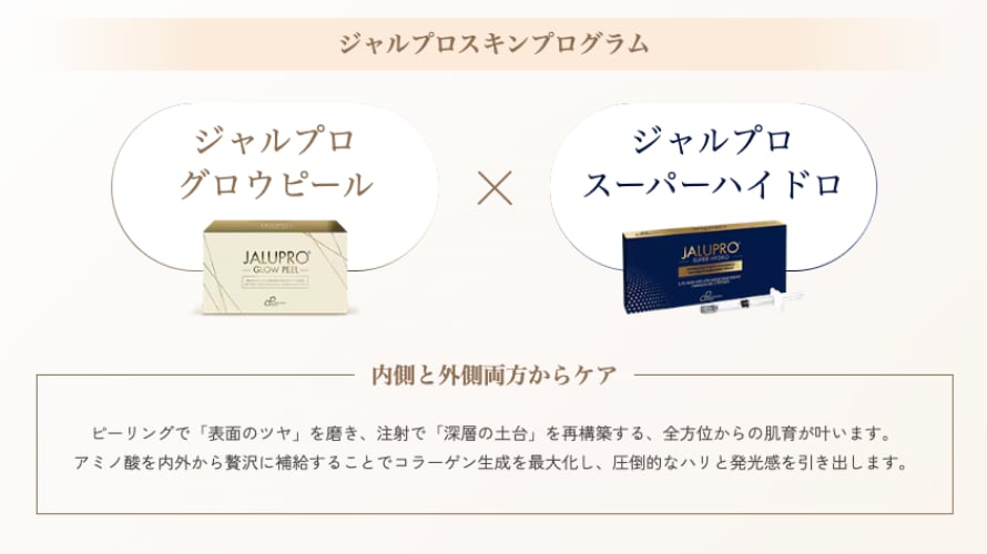 ジャルプロスキンプログラム