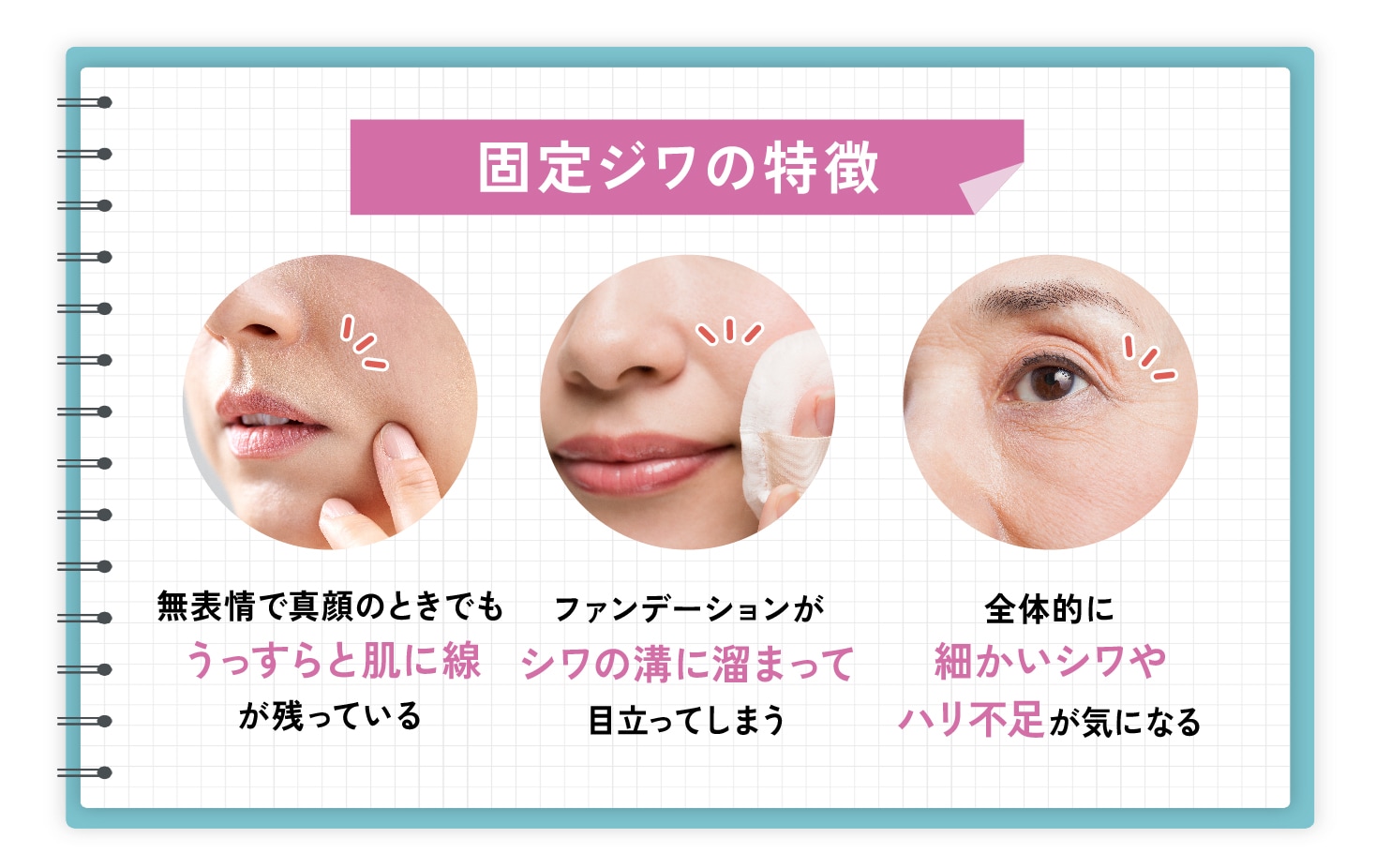 当てはまるかチェック！