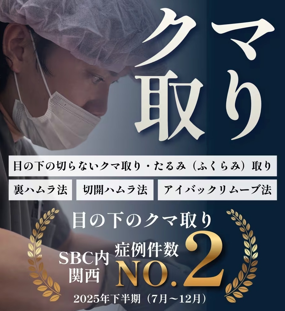 症例多数の満安院長がクマ取りの診察を行います