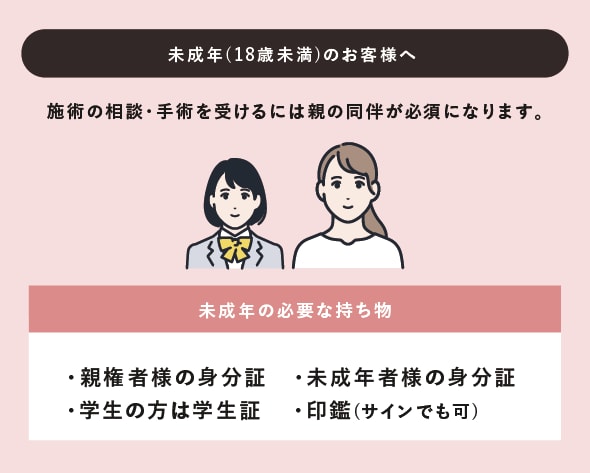 未成年は親同伴必須！