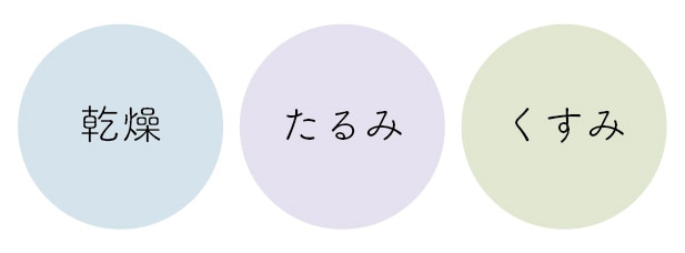 乾燥・くすみ・たるみのお悩みは多いです！