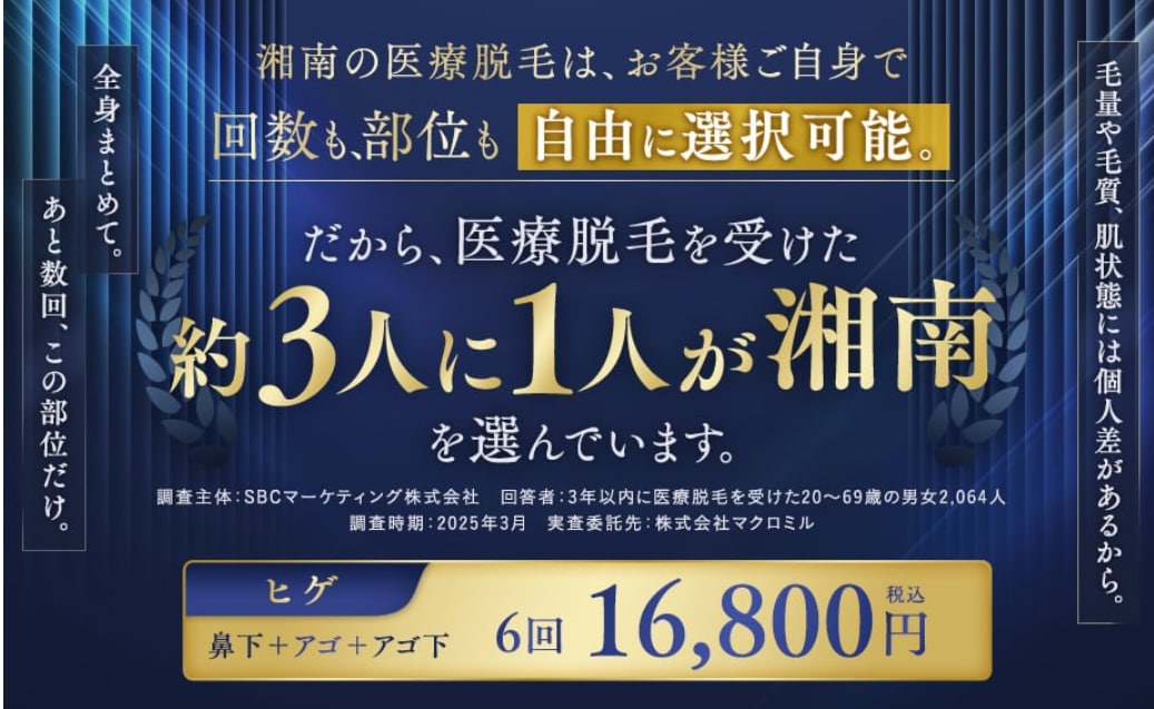 湘南史上最安値となっているヒゲ脱毛