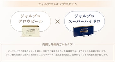 ジャルプロスキンプログラム