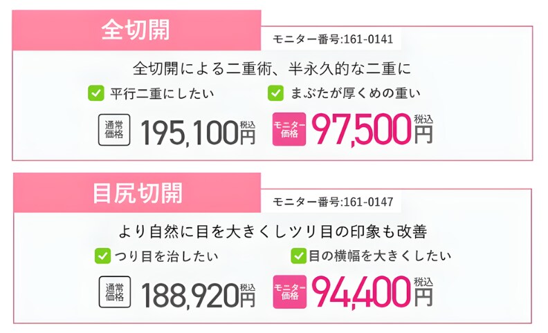 SBC久留米院の予約状況