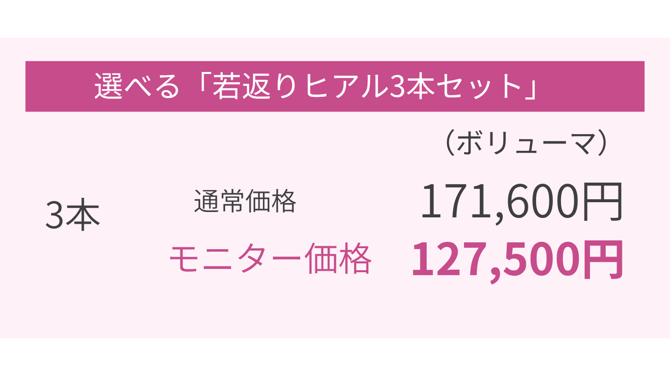 若返りヒアルロン酸セット料金の画像