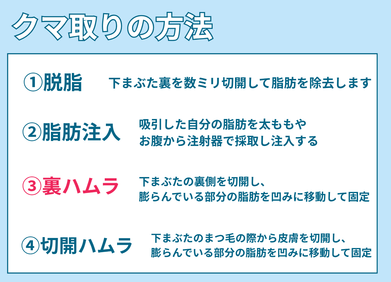 お答えします！🧐