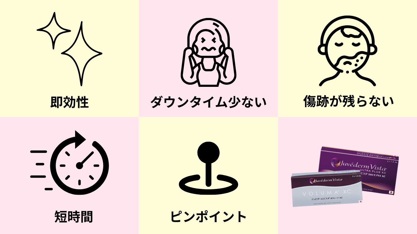 美容初心者さんにもおすすめ！