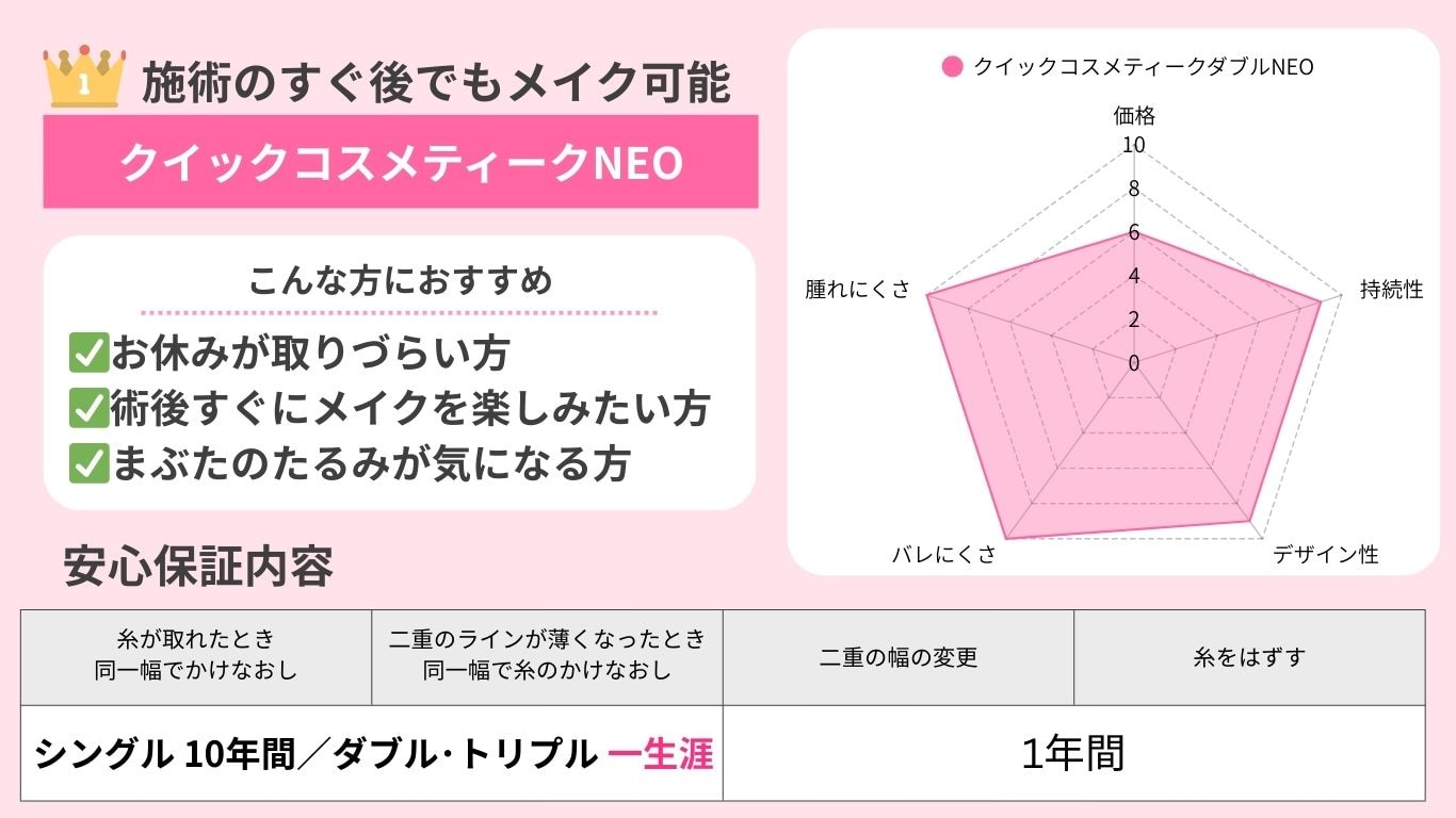 【人気NO.1】クイックコスメティークNEO