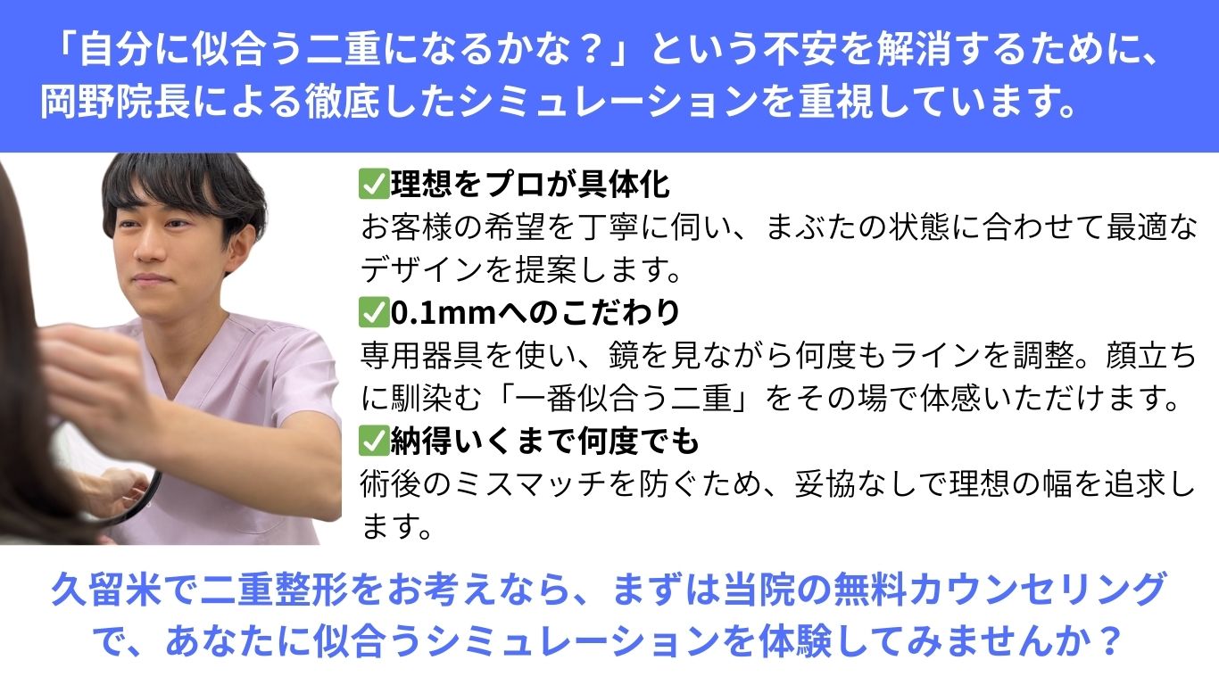 徹底したカウンセリングとシミュレーション