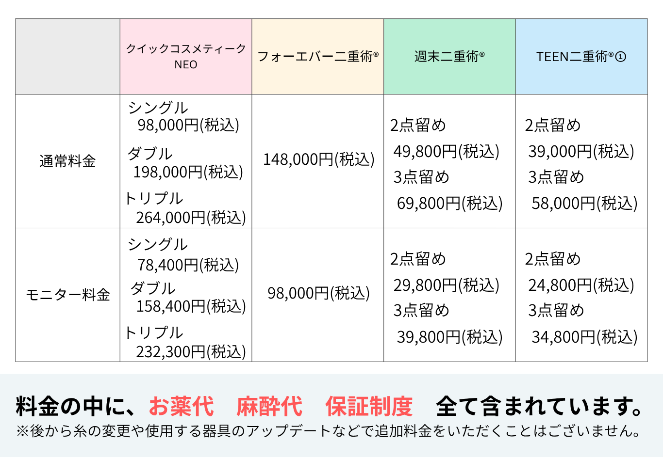 【期間限定】最大60%OFF！