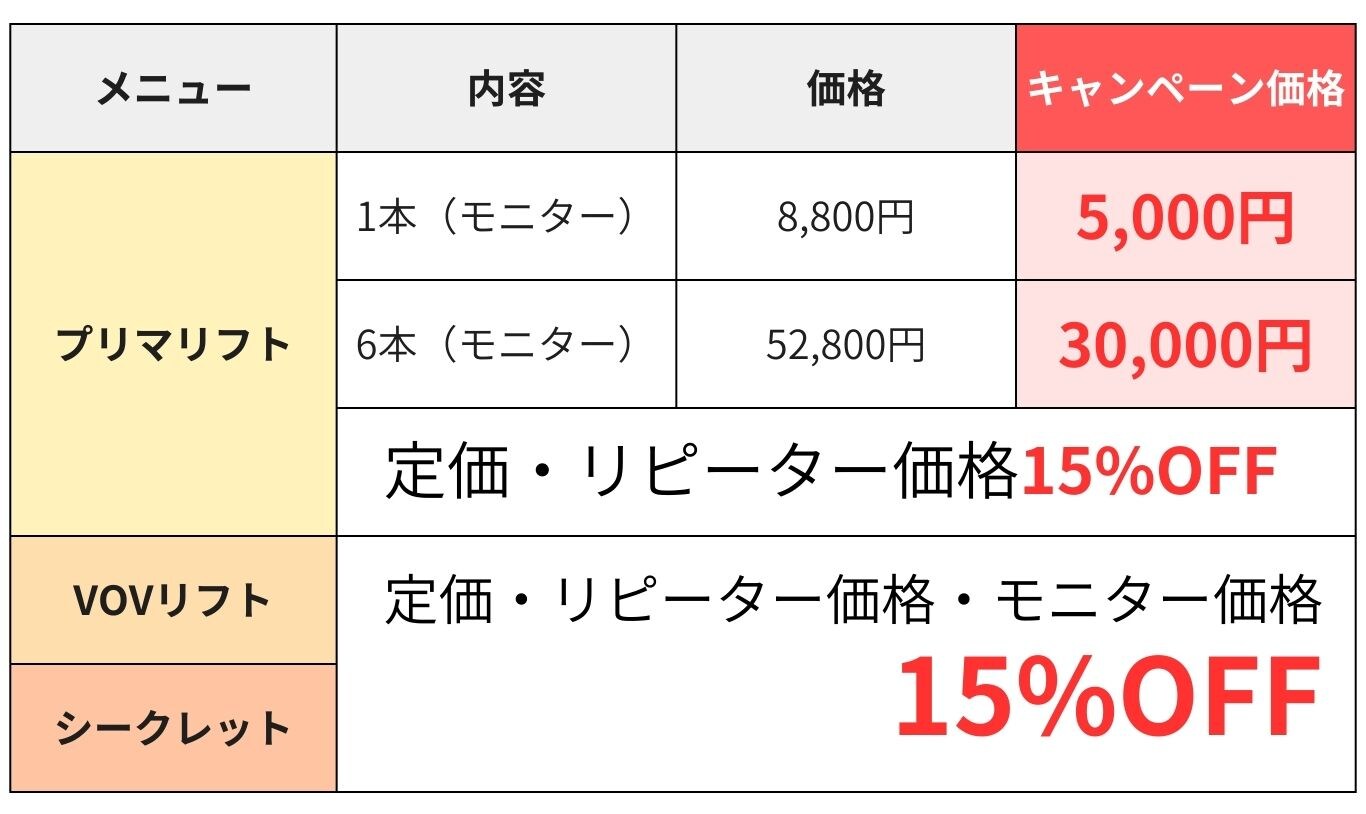 久留米】糸リフトが最大44%OFF！プリマリフト6本3万円の新生活応援 