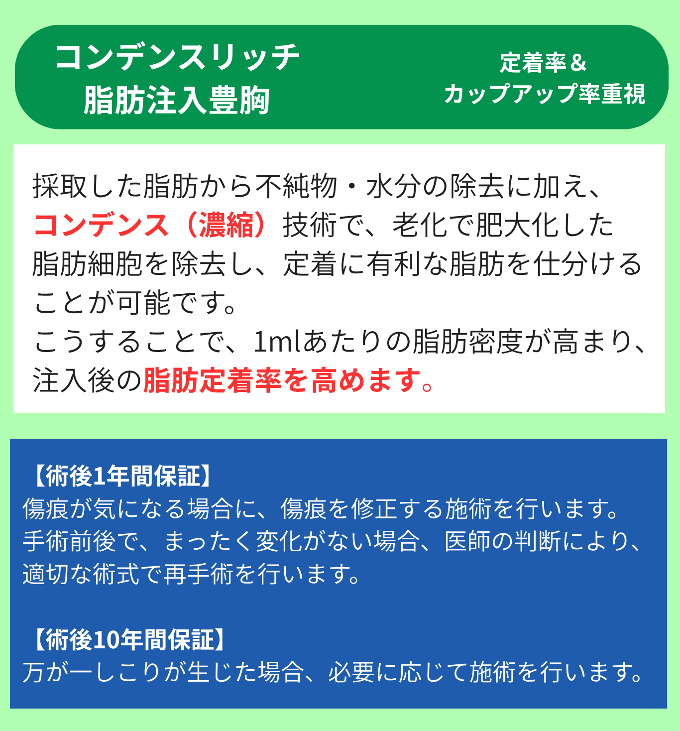 定着率重視の方はコンデンスリッチ豊胸