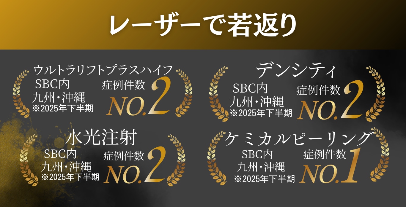 皮膚科レーザーで若返り