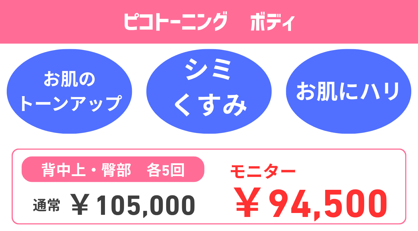 年齢とともに気になるシミ・くすみ・毛穴