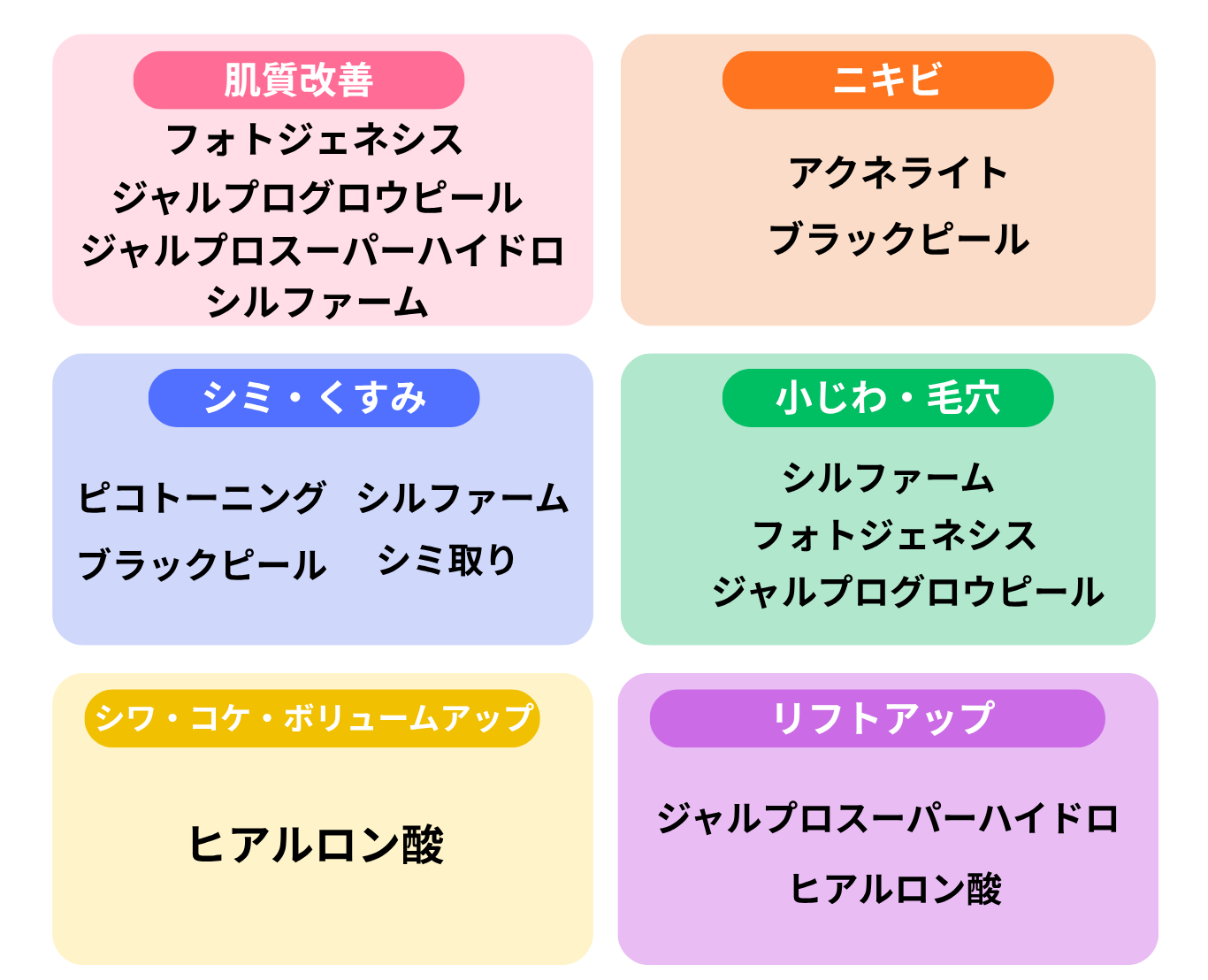 モニターでお得に！