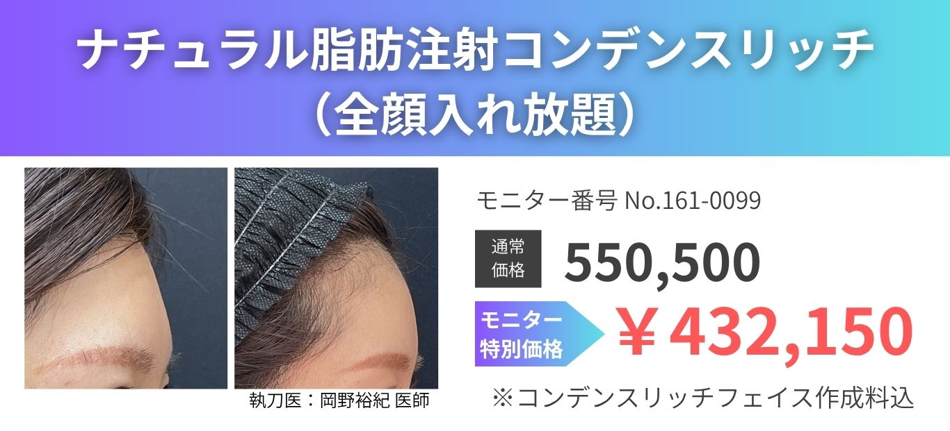 脂肪注入モニター