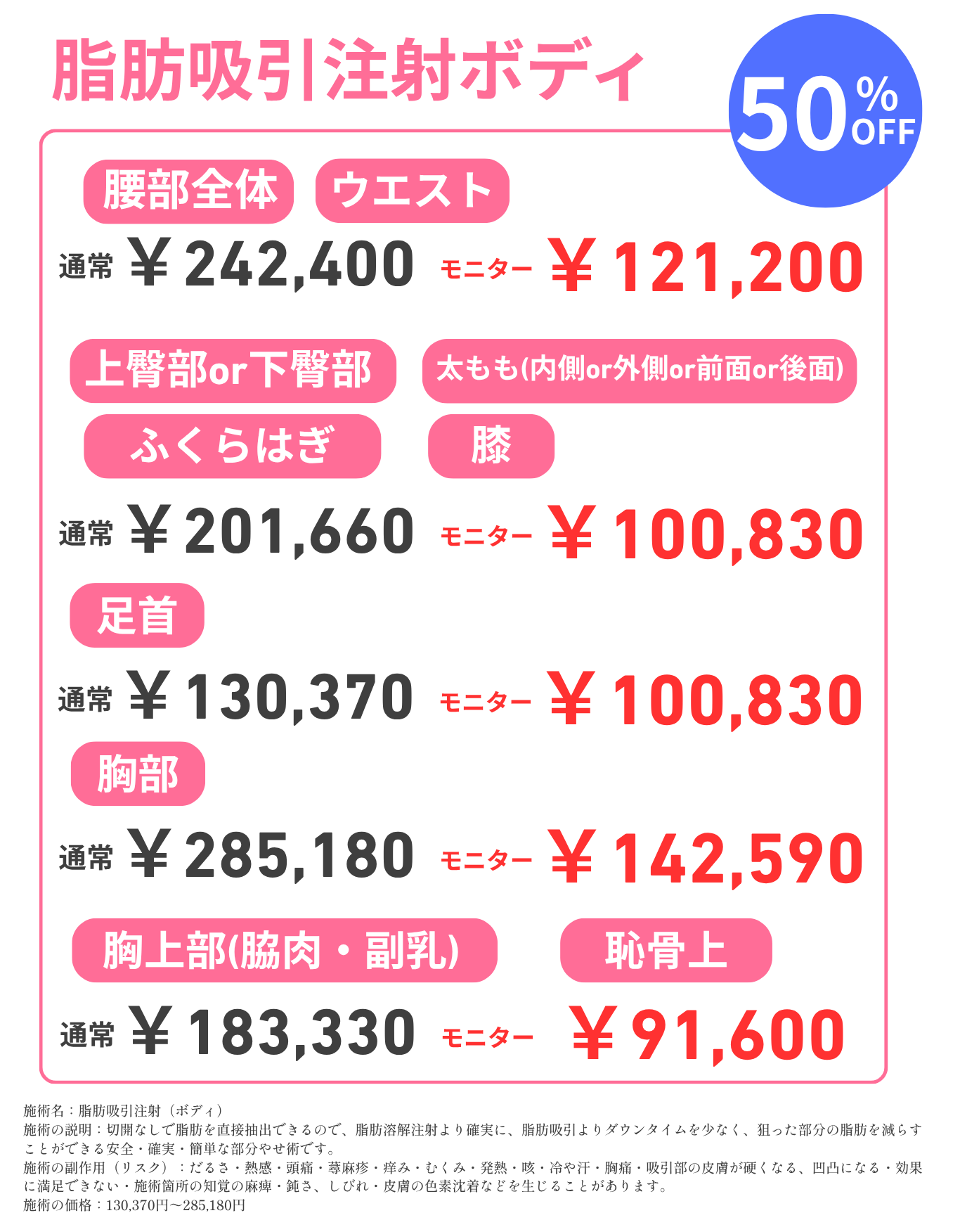 脂肪吸引注射ボディ✨