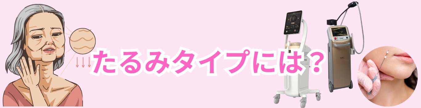 ▼ たるみタイプには「切らないリフトアップ治療」や「糸リフト」