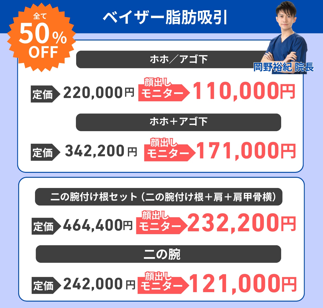 脂肪除去率90%！根こそぎ脂肪吸引