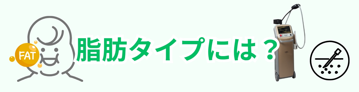 ▼ 脂肪タイプには「脂肪吸引」や「リニアハイフ」