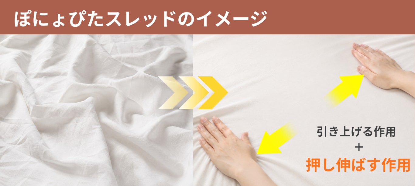 仕組み