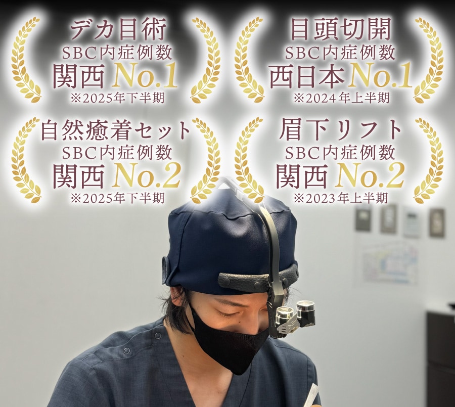 SBC目元整形症例数でランクイン！京都エリア統括ドクター・土田博之院長が執刀