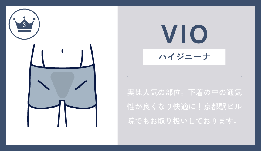 3位　【VIO(ハイジニーナ)】