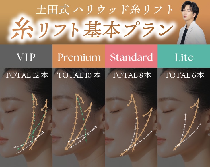 【京都】糸リフトの効果レベル別選び方！後悔しない本数・プラン解説