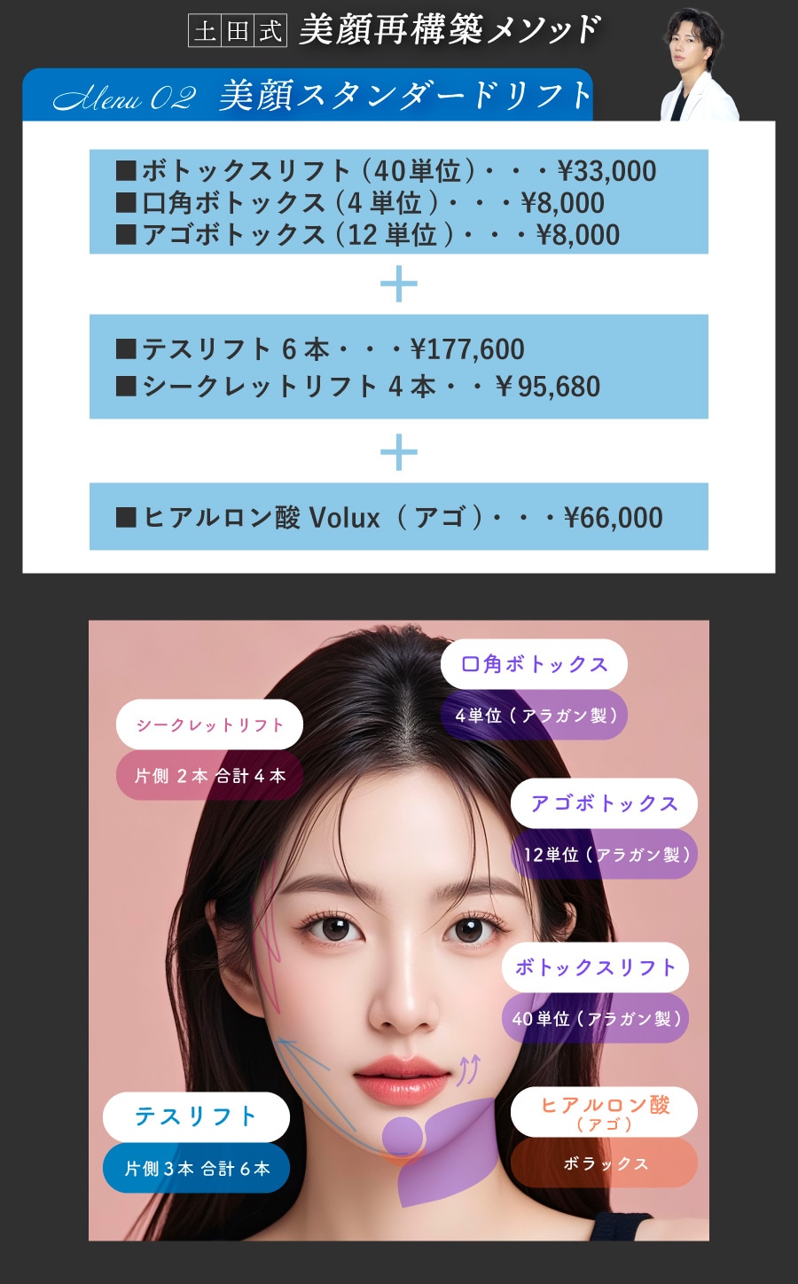 【引き上げ・輪郭美の基本メニュー】美顔スタンダードリフト