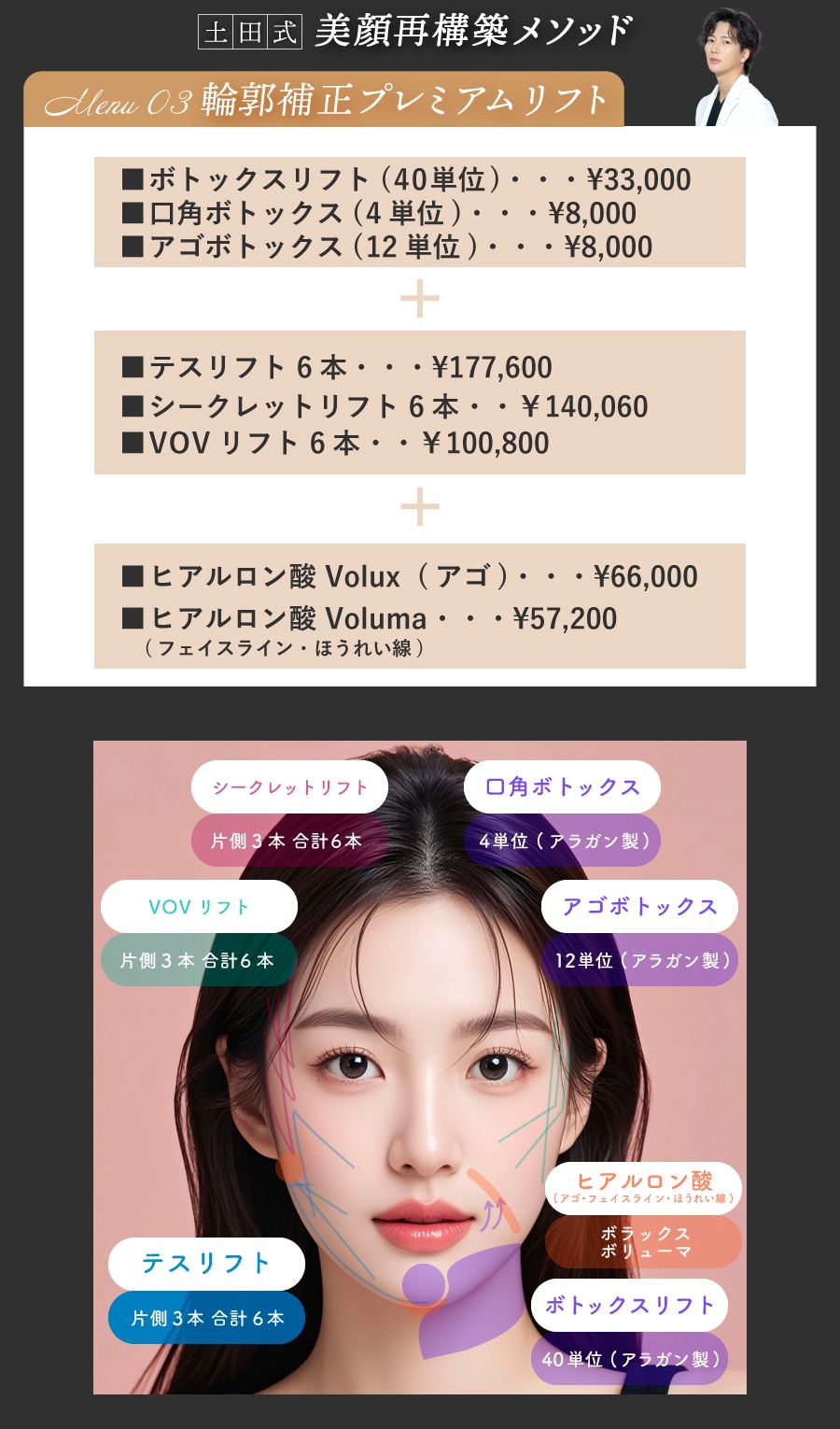【強力リフトアップ＋エイジングサイン解消】輪郭補正プレミアムリフト